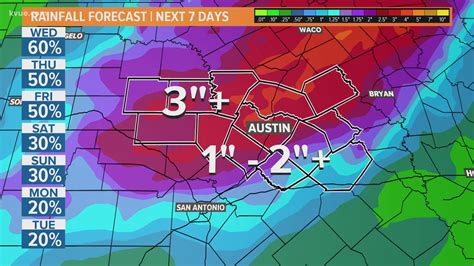 satellite weather austin|austin tx weather map.